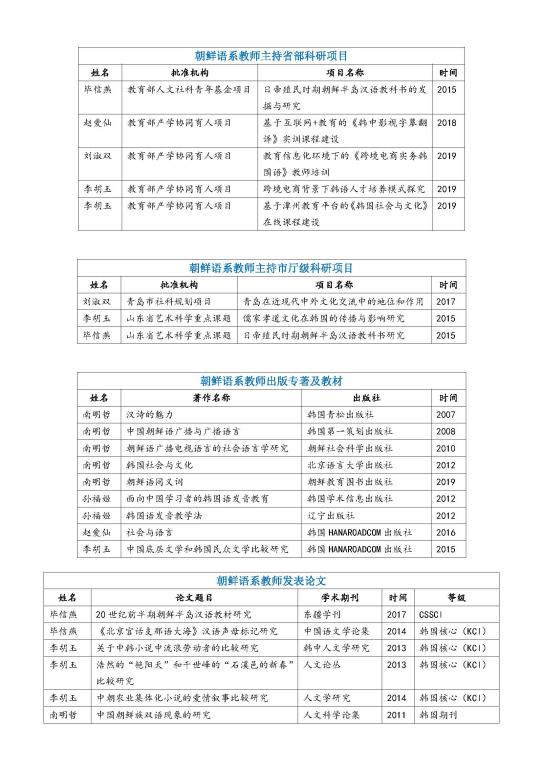 伟德国际