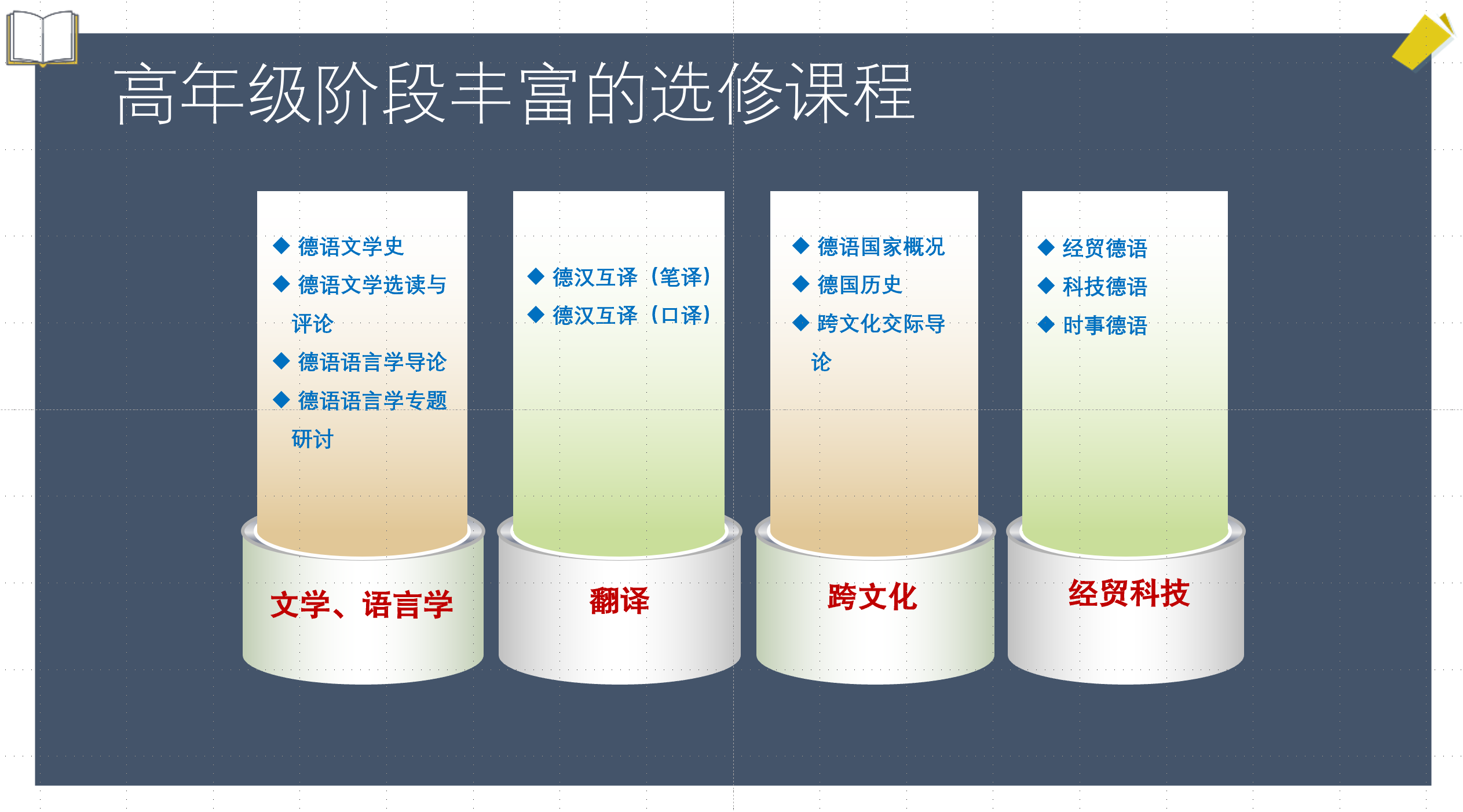 伟德国际