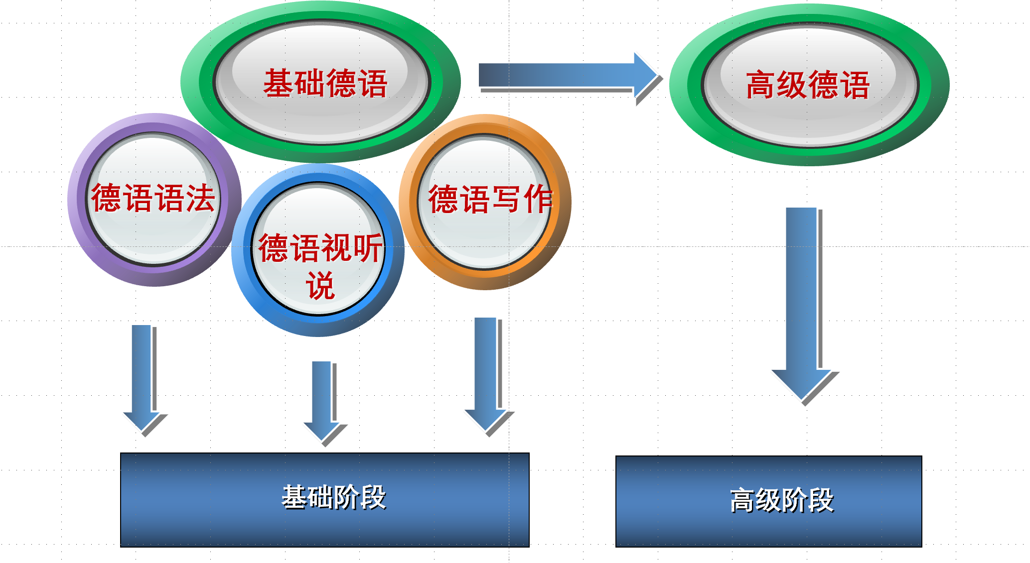 伟德国际